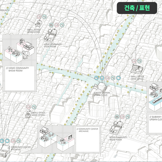 전지적 표현시점 Part.1
