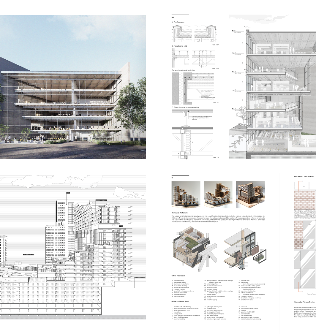 인디자인 패널 완벽 가이드